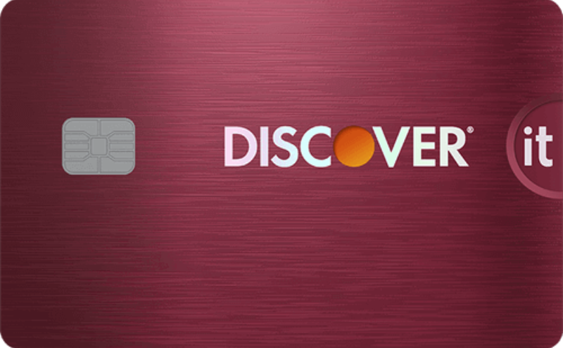 Credit Card Offers - Profitable Content
