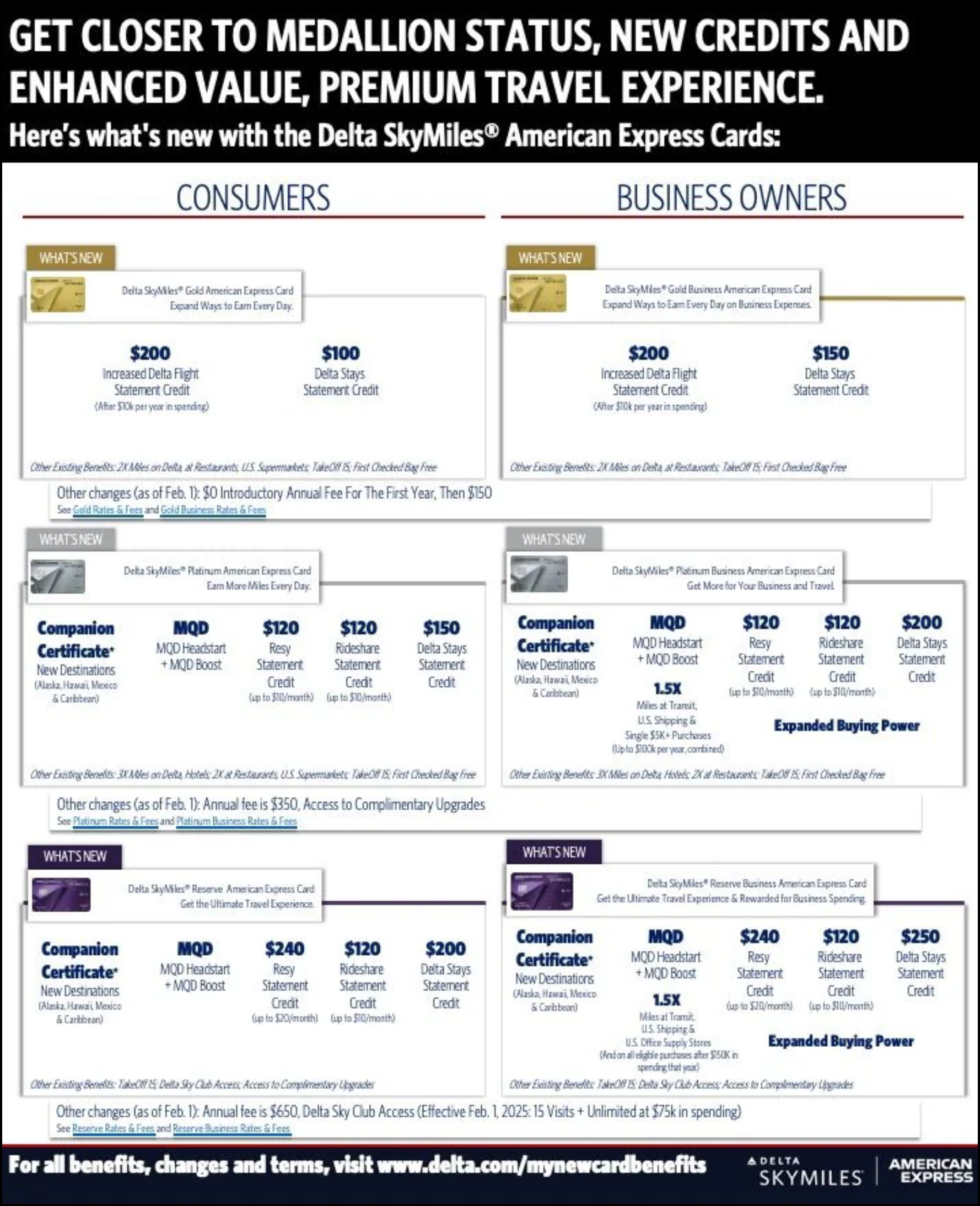 American Express Delta Credit Card Login - tsgv24j